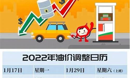 油价调整一览表_油价调整2022时间表