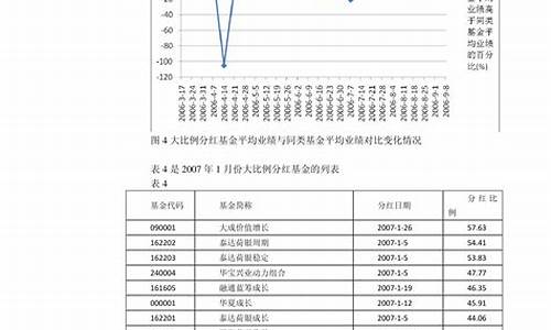 20216月份油价_6月油价预计