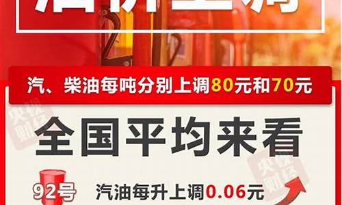 广西成品油价格调整最新消息查询_广西油价价格最新消息