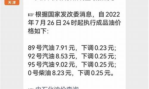 天津油价最新消息_天津油价调整最新消息