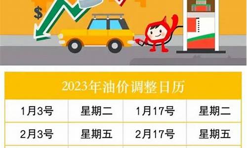 2019全年油价查询价目表一览表最新_2