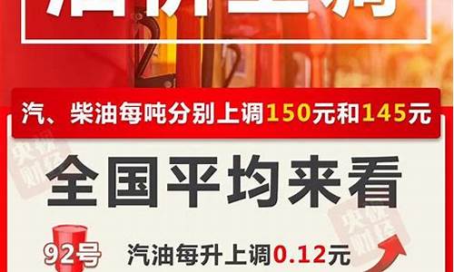 四川汽油价格今日价_四川汽油价格