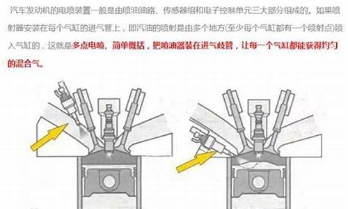 491多点电喷汽油发动机_465电喷发动机