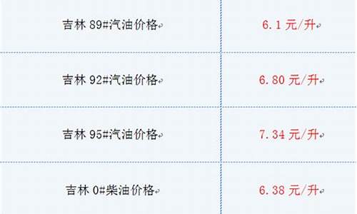 吉林省实时油价_吉林油价最新消息