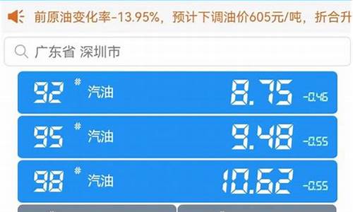 深圳今日油价95汽油价格表查询_深圳今日油价95汽油价格表