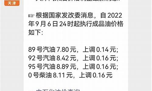 天津油涨价最新消息今晚_天津油价上调最新公告