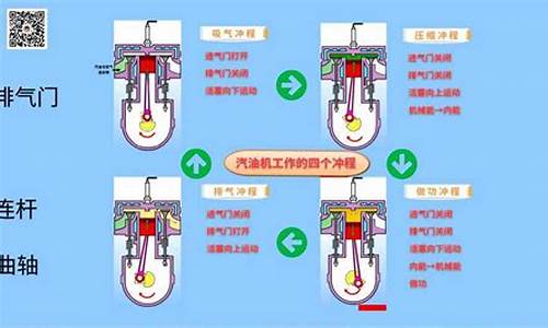 汽油生产工艺有哪些_汽油生产工艺