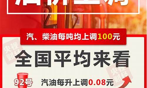 今日油价格最新消息实时行情_今日油价调整最新消息价格查询