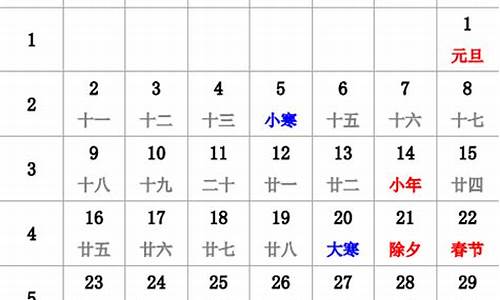 2023年1到12月油价价格表_二零二零年油价