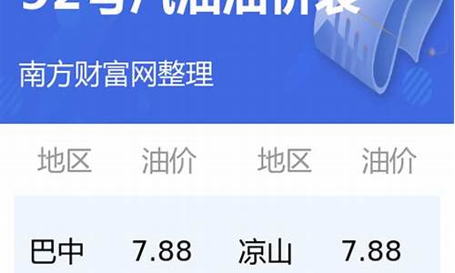 四川最新92号汽油价格_四川最新92号汽油价格查询