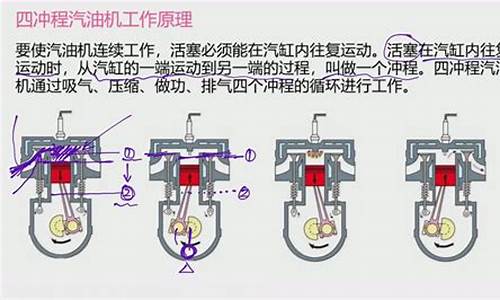 一台四冲程汽油机活塞面积为_一台4冲程汽油机,飞轮的转速为1800