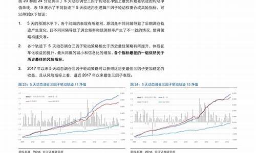 大连汽油价格今日价95_大连汽油价格95号