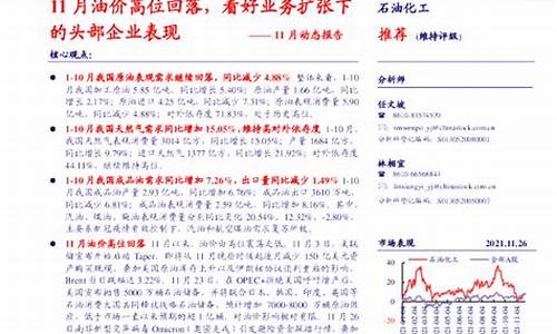 2021年11月油价调整时间最新消息_11月油价调整预测