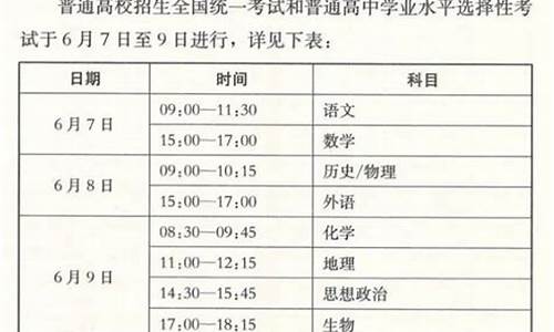 2024年河北92号汽油价格_河北省92号汽油最新价格