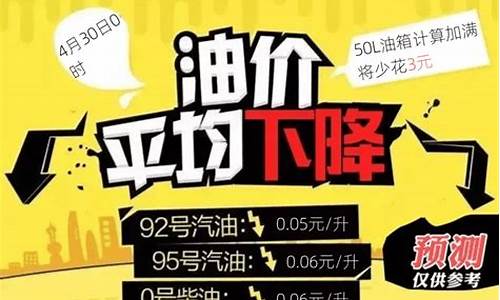 油价是今晚24时后下调价吗_油价今晚24时下调热