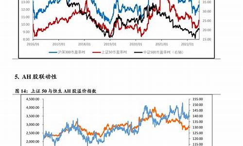 2025油价调价日期表_2025油价调价日期表图片