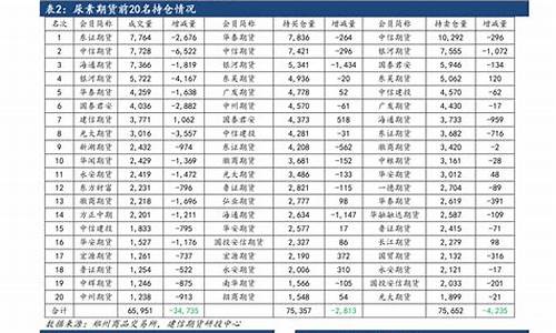 今年6月份油价是多少_2022年6月份油价多少钱一升