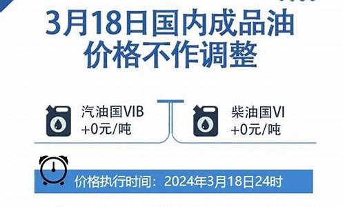 温州油价调整最新消息通知_温州油价调整最新