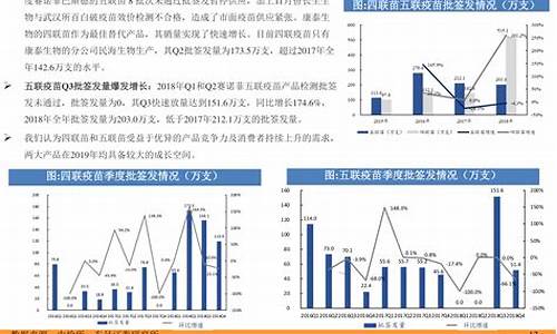 7月油价调整_7月油价调整日历