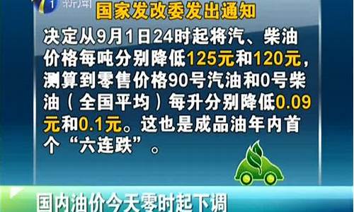 油价调整9.19_油价9月6日下调通知书