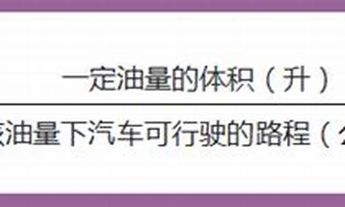 油价计算公里油耗公式_200元跑了300公里算费油吗