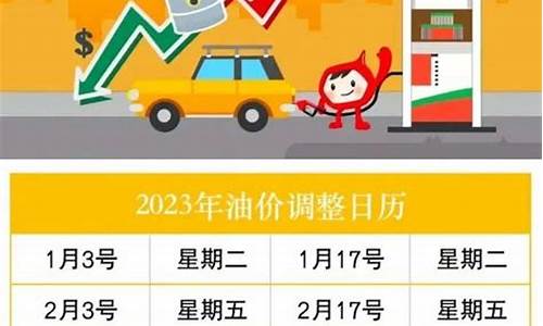 2021年全年油价一览表_2021年全年油价一览表查询