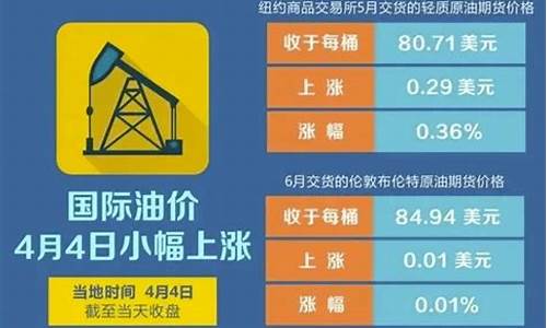 最新汽柴油调整价_本轮油价调整时间汽柴油价格一览表