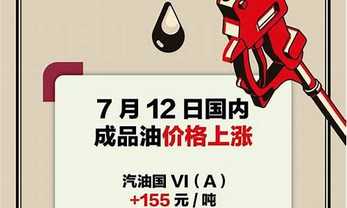 2009今年油价_2009年油价表