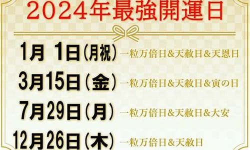 2024年5月15日油价92号汽油价格_2024年5月15日