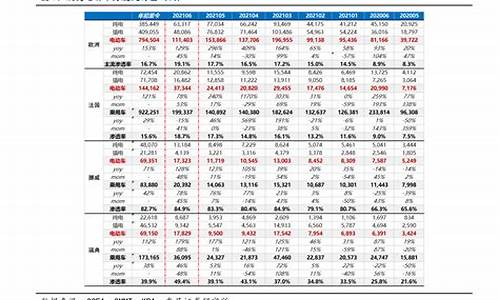 93汽油价格今日多少钱一吨_93号汽油今天多少钱一升