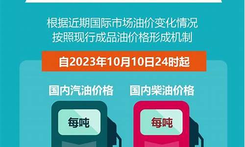 下半年油价会回到5元时代吗_油价下半年会降价吗